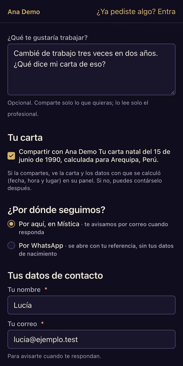 El pedido de una lectura: la pregunta de la persona y su carta marcada para compartir.